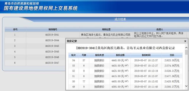 胶南市农业农村局最新新闻动态报道