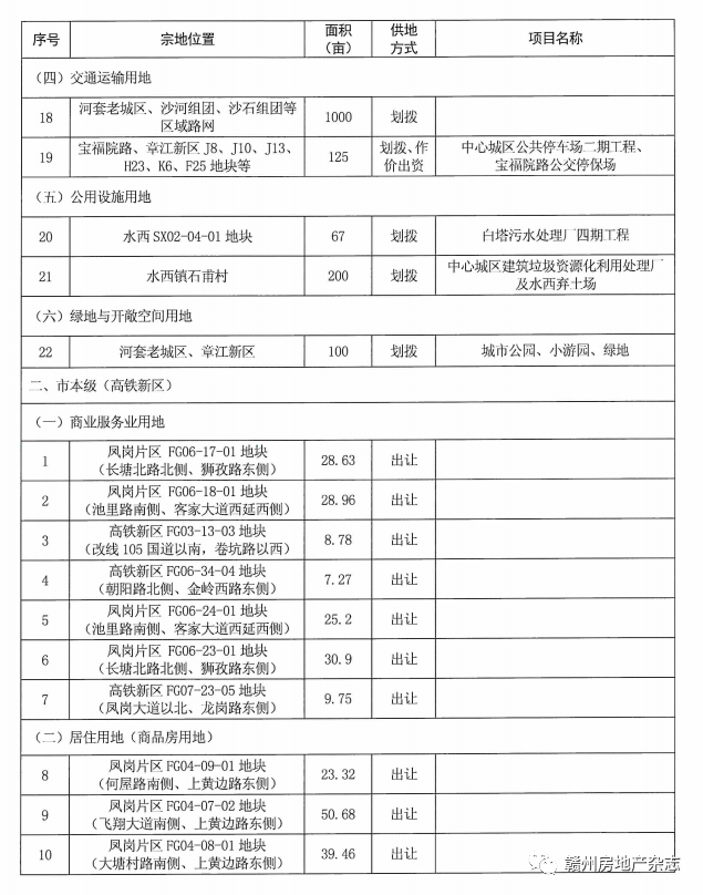 唐河县成人教育事业单位发展规划展望