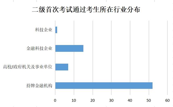 松北区级托养福利事业单位发展规划展望