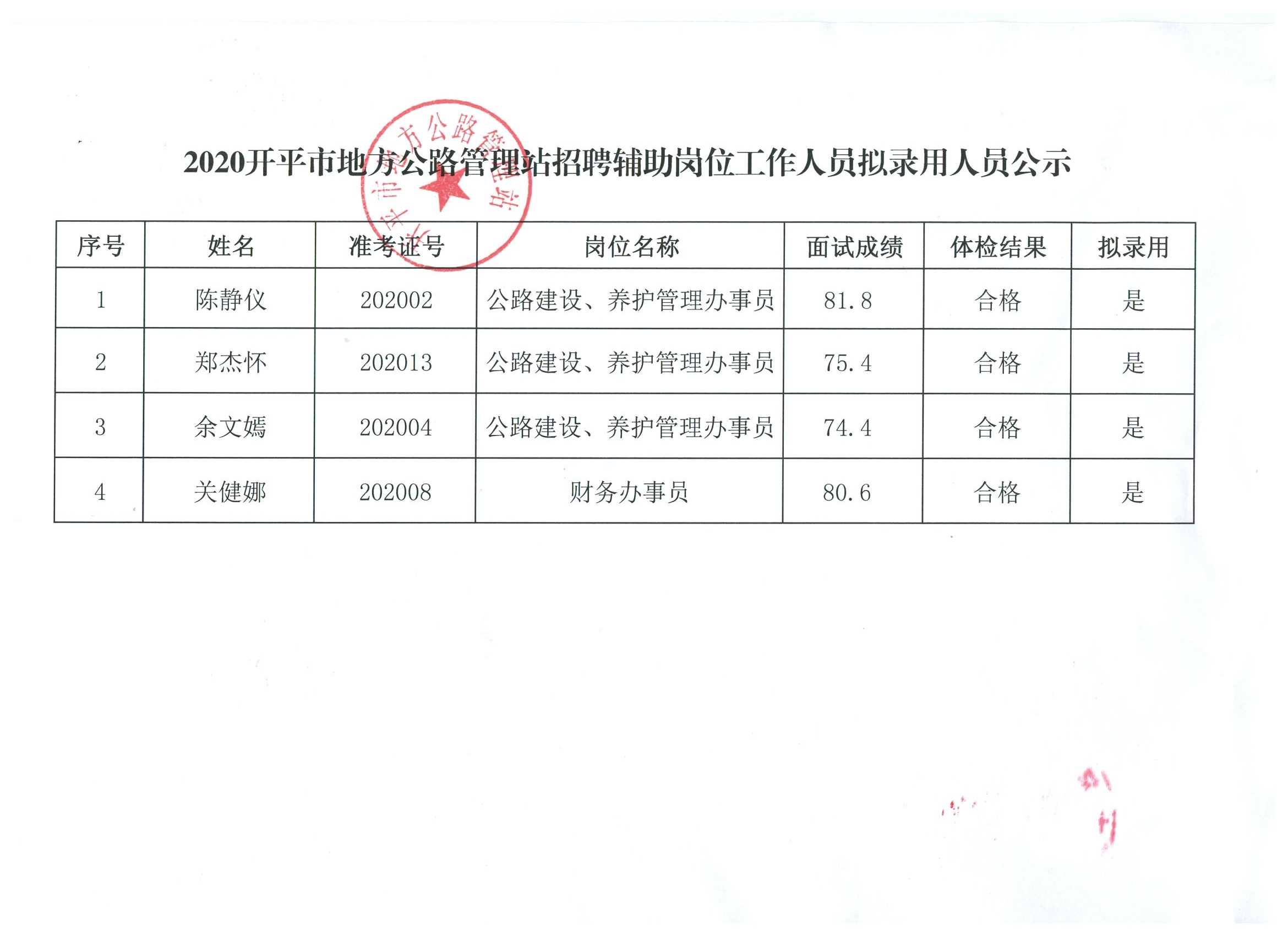 新荣区财政局招聘信息全面解析