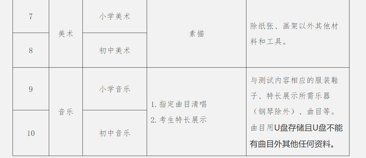 夷陵区特殊教育事业单位最新招聘信息解读与招聘动态