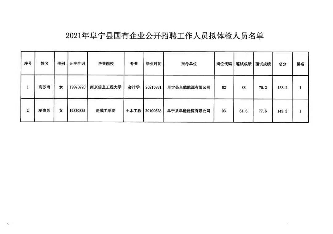 南昌县司法局招聘信息全面解析