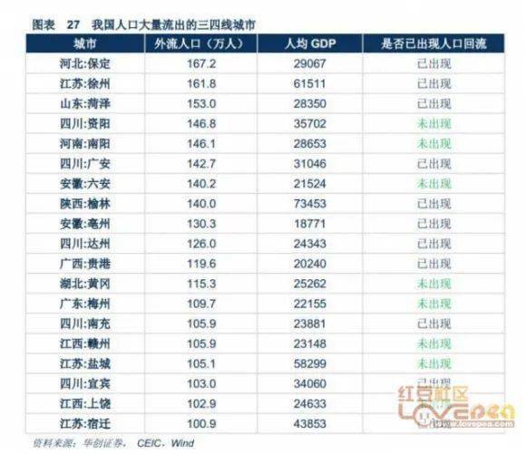 宜宾县统计局最新招聘简章概览