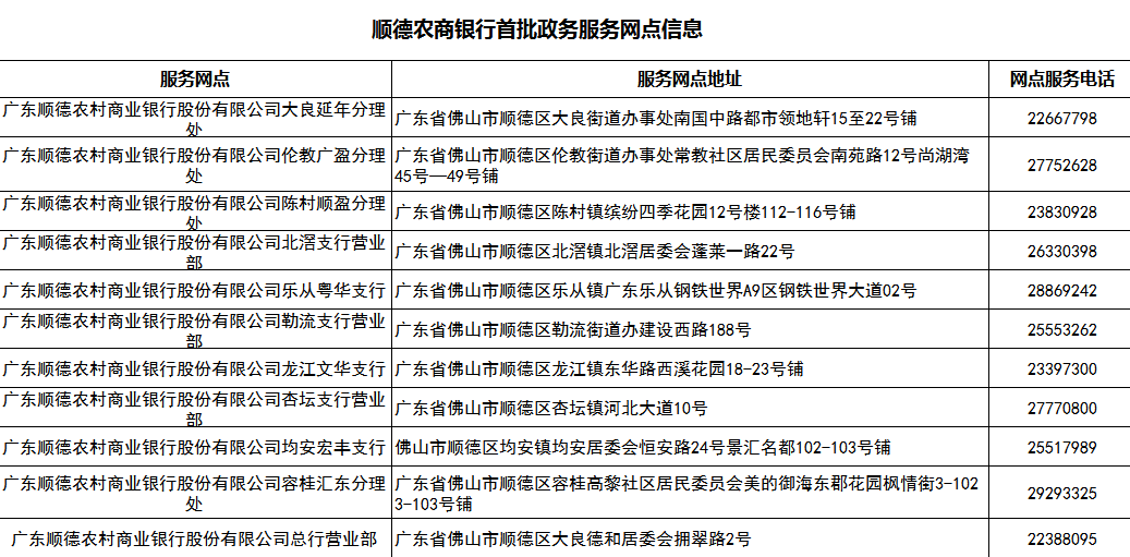 洛龙区数据和政务服务局人事任命揭晓，新任领导将带来哪些影响？