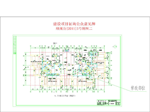 双塔区统计局未来发展规划展望