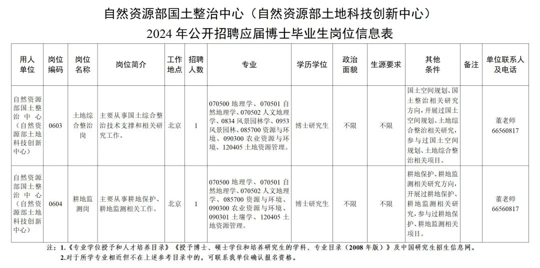 中原区级托养福利事业单位发展规划展望