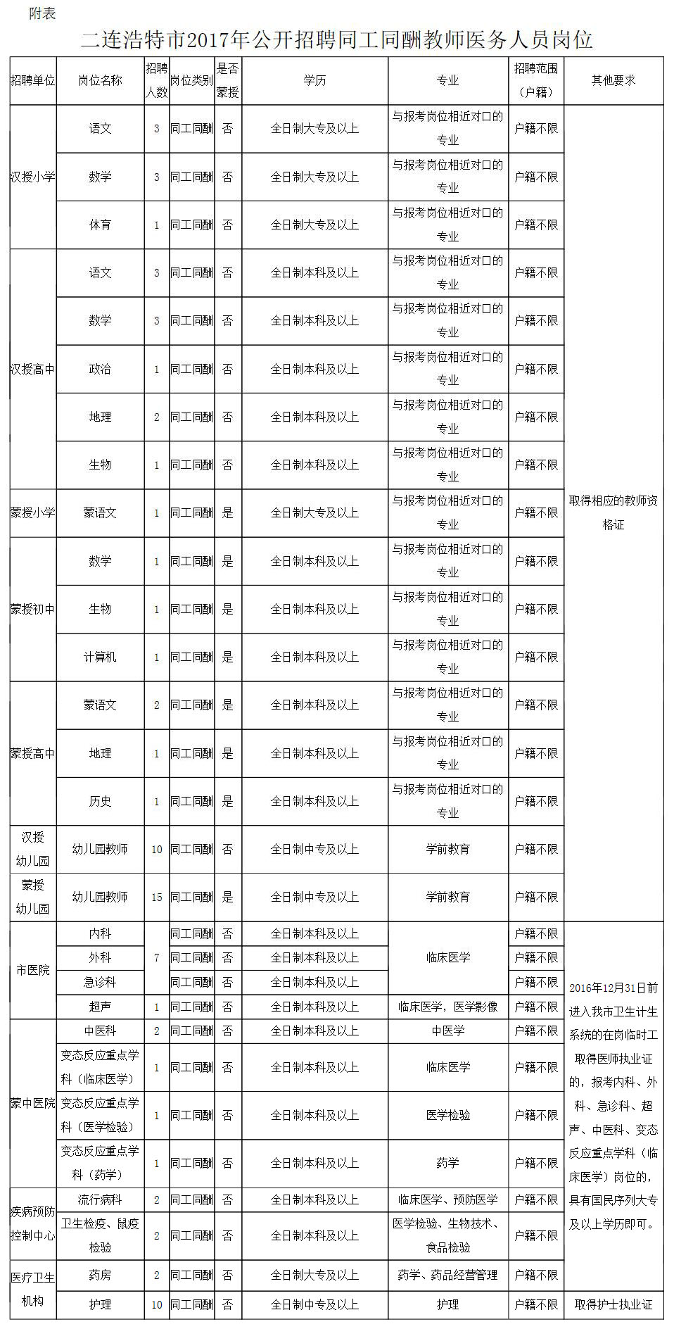 工布江达县司法局最新招聘信息详解