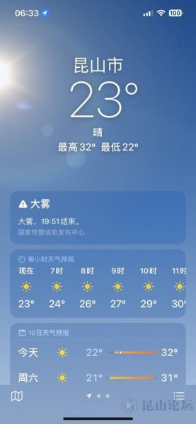 高山镇最新天气预报