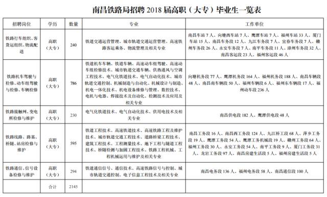 汤旺河区级托养福利事业单位人事任命最新动态