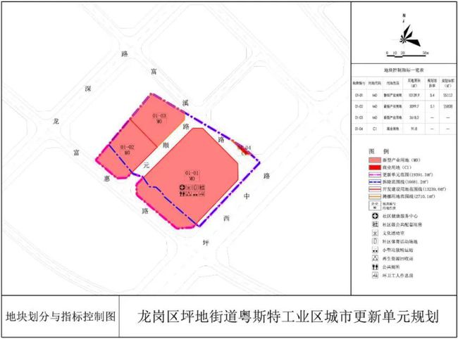 尼玛县初中未来发展规划展望