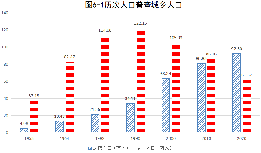 苍梧县数据和政务服务局人事任命，引领政务数字化转型的关键力量新篇章