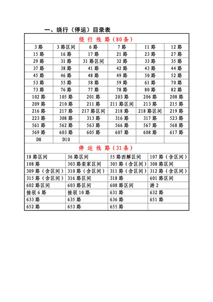 道北社区居委会交通新闻更新