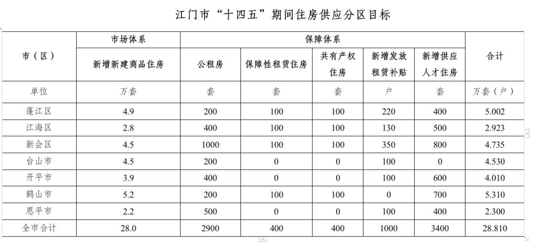 江门市物价局新项目，物价监管与民生服务的深度融合实践