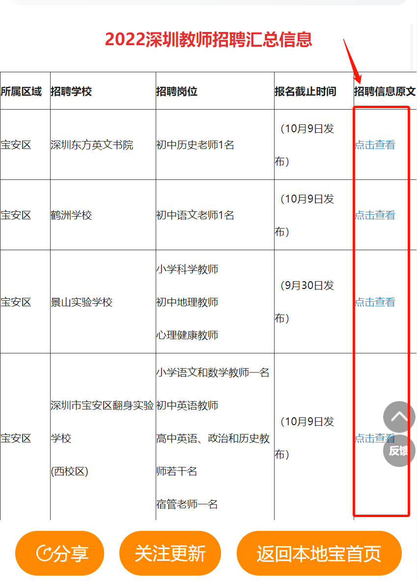 南山区教育局最新招聘信息概览