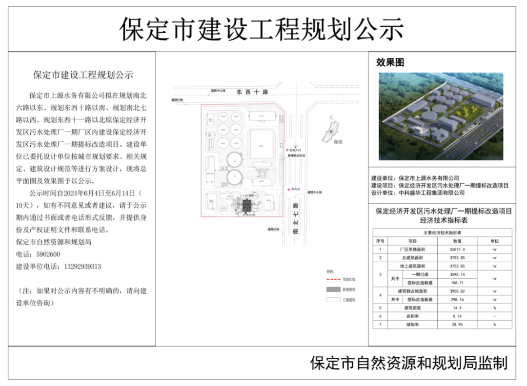 保定市园林管理局重塑城市绿色生态新篇章启动