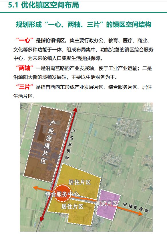 夏集乡最新发展规划概览