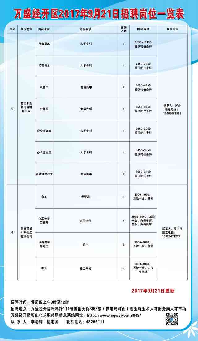 怀化市图书馆最新招聘启事全览