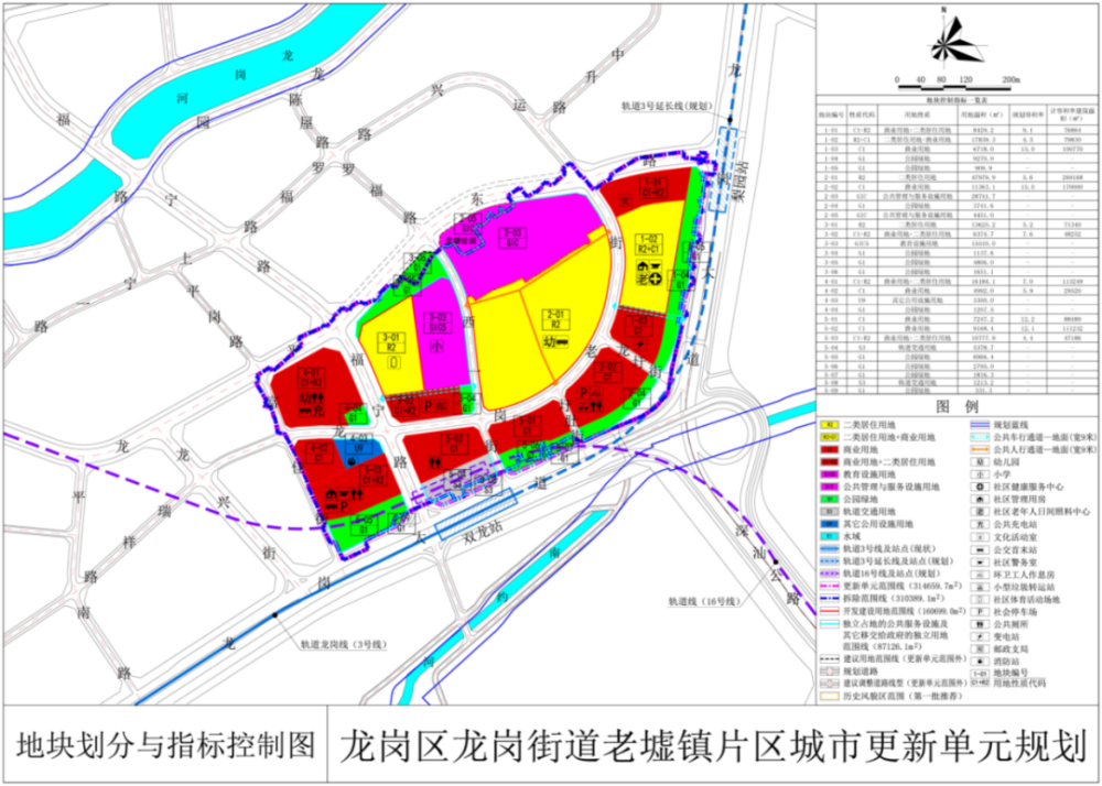 淠东乡新项目引领乡村发展新篇章