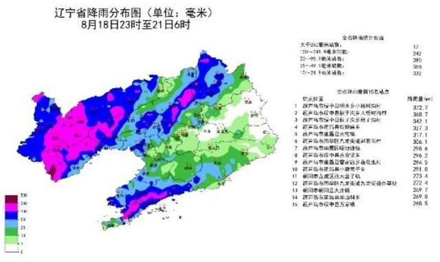 汾西县邢家天气预报更新通知