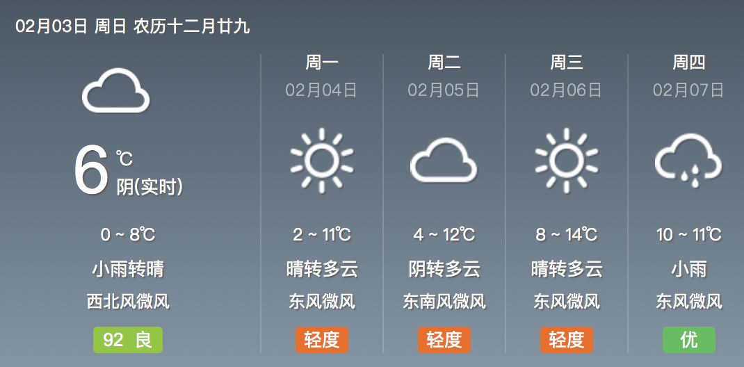 车墩镇天气预报更新通知