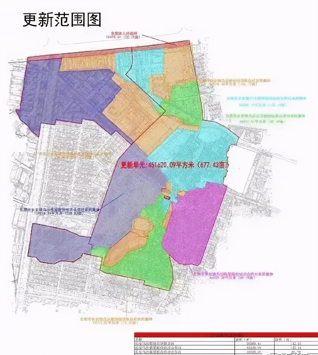 保安街道最新发展规划，塑造未来城市新面貌蓝图