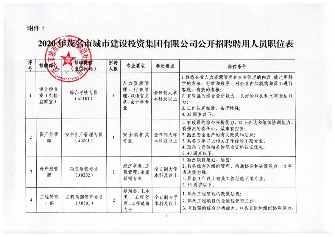 张掖市工商行政管理局最新招聘概览