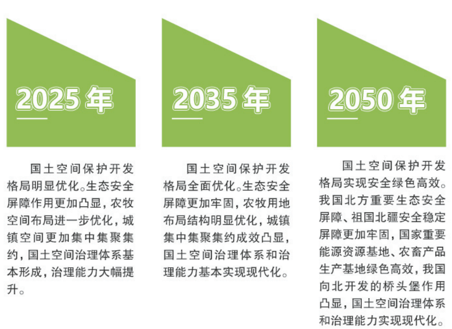 2025年2月21日 第10页