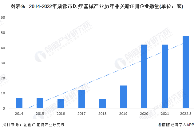 兴隆县科学技术与工业信息化局最新发展规划概览